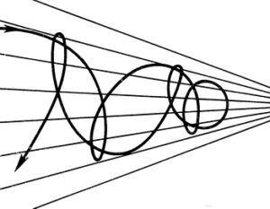 168