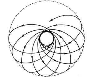 192