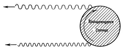 103