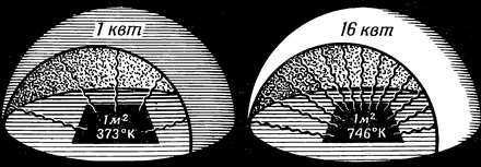 120