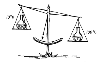 152