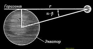 91