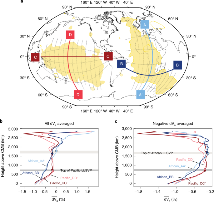 South Atlantic Anomaly and African Large Low Shear Velocity Province (ALLSVP) map