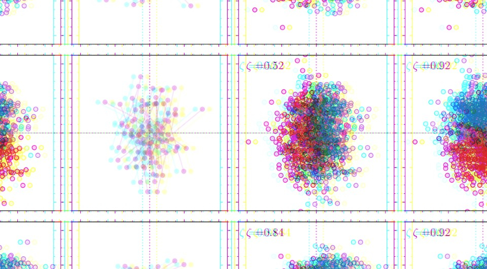 Davide Gerosa et al. / Physical Review Letters, 2025
