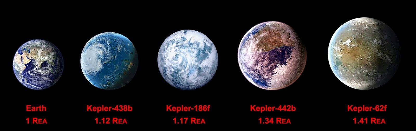 водные экзопланеты сравнение с Землёй