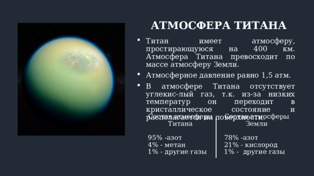 состав атмосферы Титана диаграмма