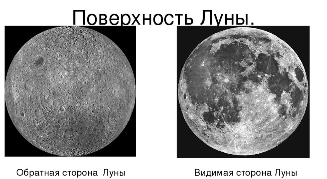 дальняя сторона Луны, рельеф, научное представление