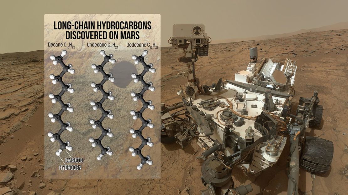 Mars Curiosity rover, органические молекулы, научная реконструкция