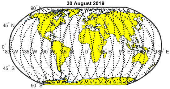 Radiation levels on Earth and in South Atlantic Anomaly