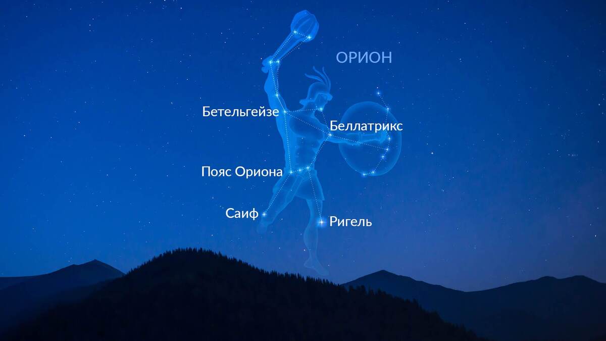Изображение 4: Ригель — голубая точка, сияющая в ноге Ориона.