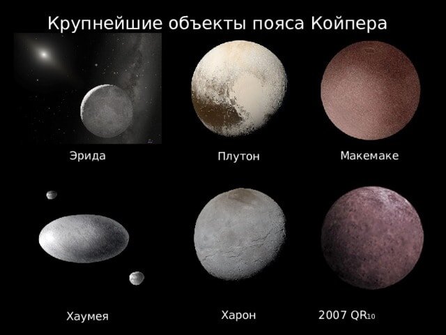 Плутон и Харон среди других объектов пояса Койпера.